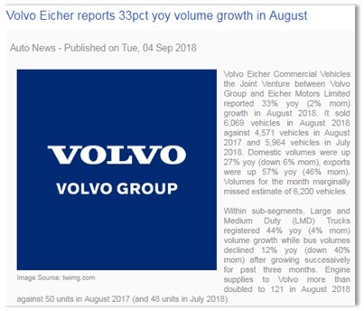 VOLVO EICHER REPORTS 33PCT YOY VOLUME GROWTH IN AUGUST